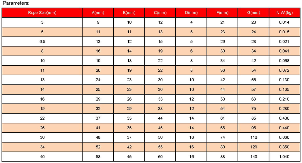 1758767675418294.jpg 索具參數(shù)_頁面_19.jpg