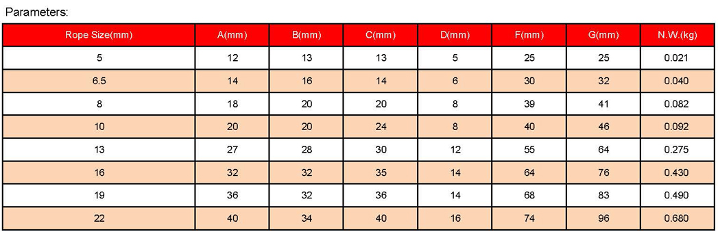1758767689636906.jpg 索具參數(shù)_頁(yè)面_20.jpg